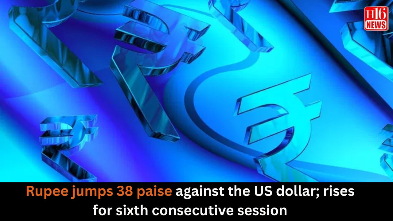 Rupee jumps 38 paise against the US dollar; rises for sixth consecutive session